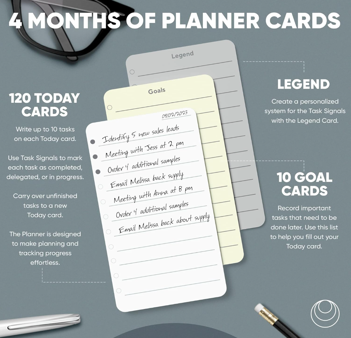 Mind Design Productivity Planner To Do List Cards